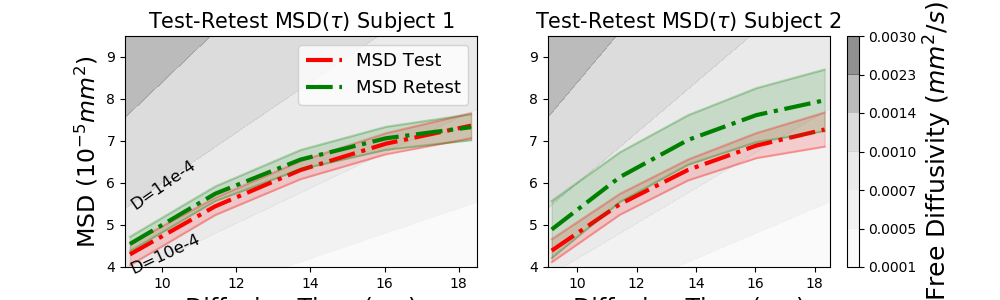 ../../_images/qt_indices_msd.png