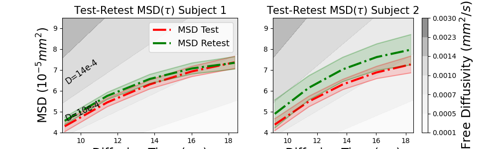 ../../_images/qt_indices_msd.png