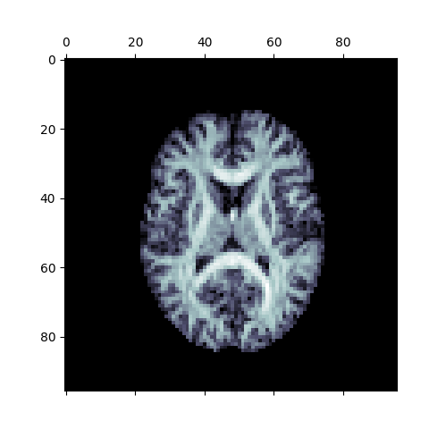 ../../_images/anisotropic_power_map.png