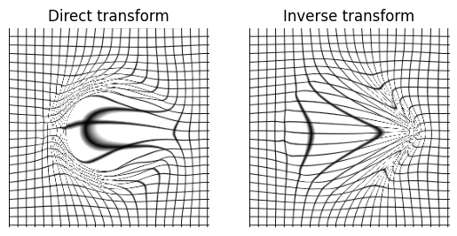 ../../_images/diffeomorphic_map.png