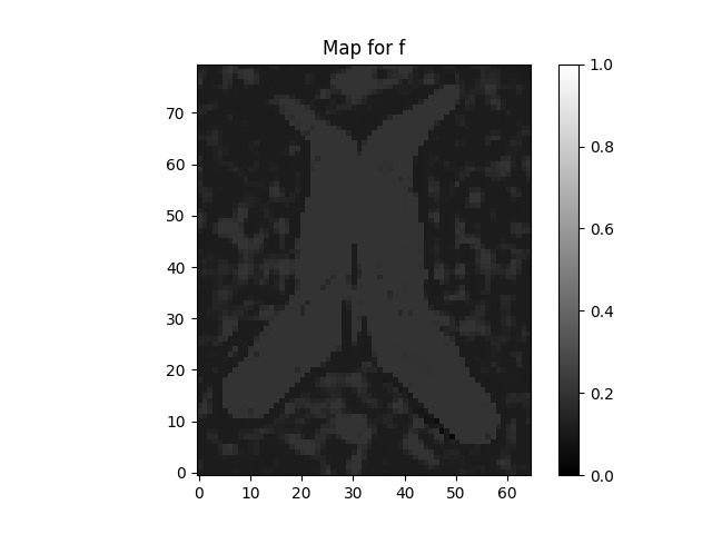 ../../_images/perfusion_fraction.png