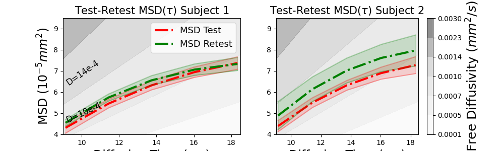 ../../_images/qt_indices_msd.png